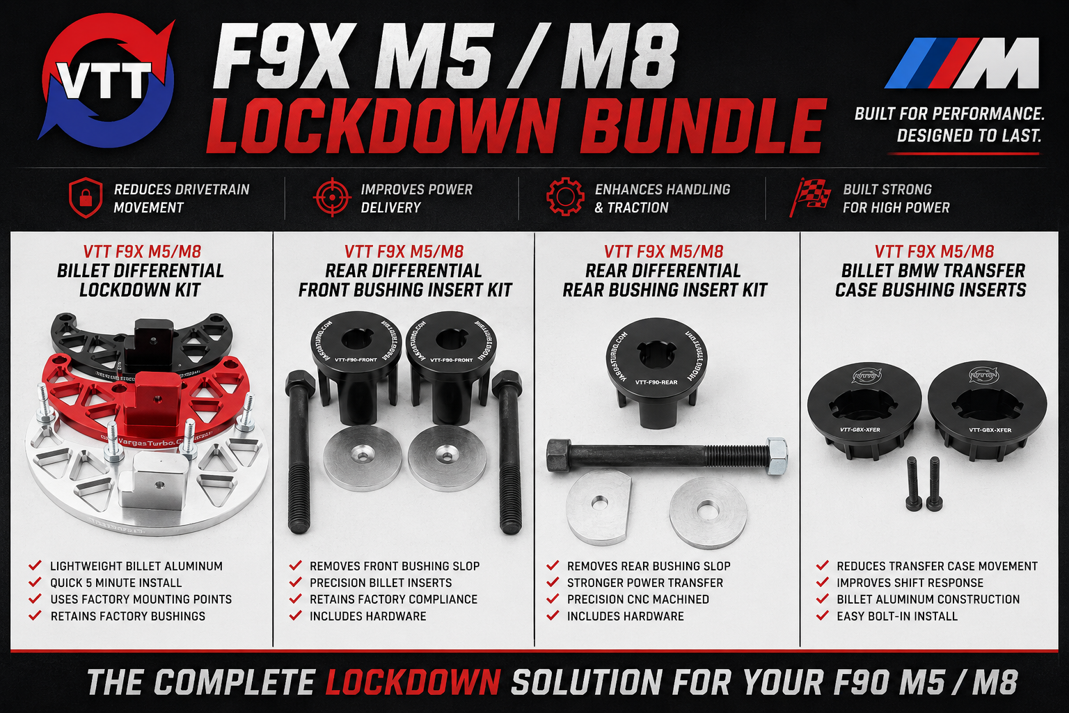 VTT Ultimate F9X M5/M8 Lock down Bundle